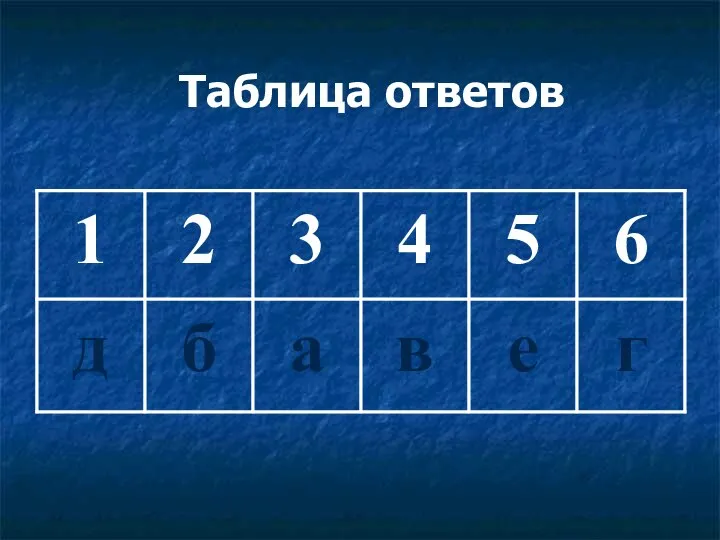 Таблица ответов