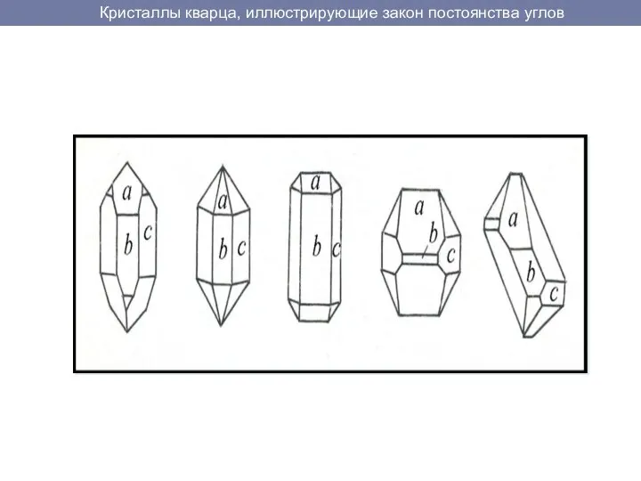 Кристаллы кварца, иллюстрирующие закон постоянства углов