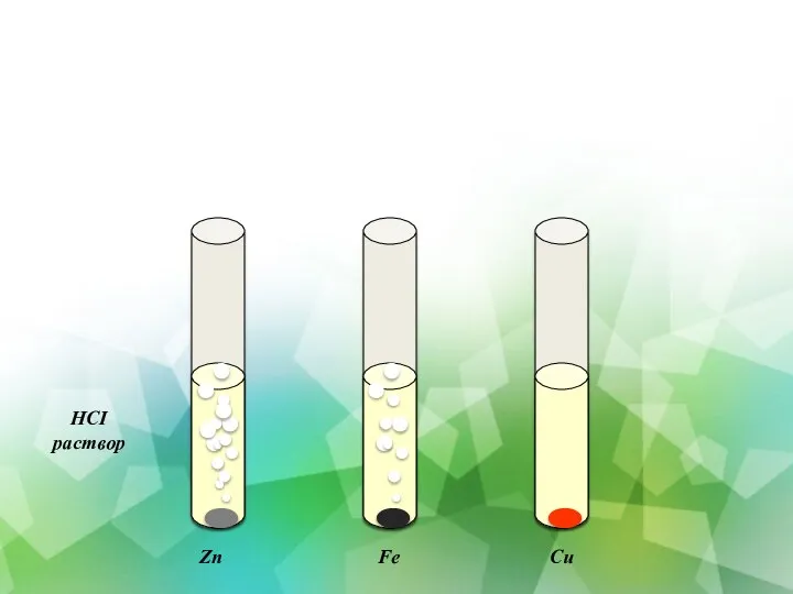 HCI раствор Zn Cu Fe