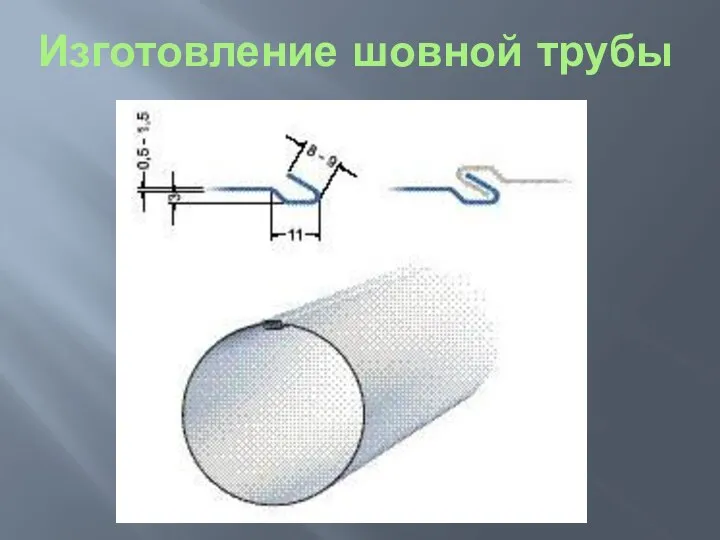 Изготовление шовной трубы