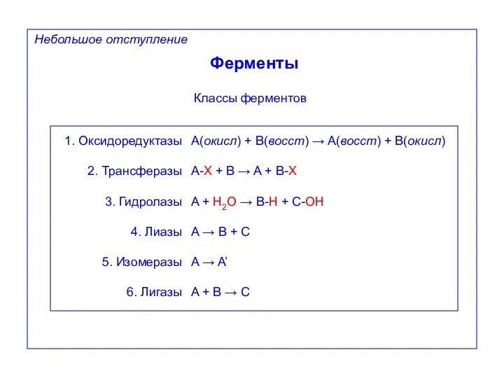 1. Оксидоредуктазы 2. Трансферазы 3. Гидролазы 4. Лиазы 5. Изомеразы 6.