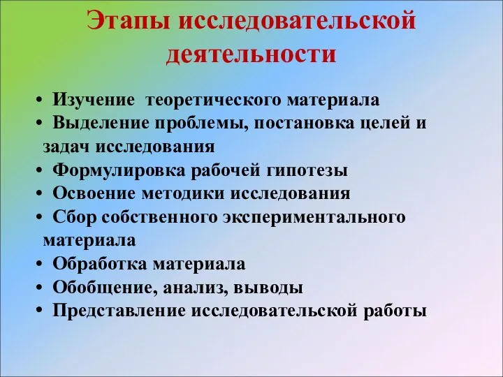 Изучение теоретического материала Выделение проблемы, постановка целей и задач исследования Формулировка