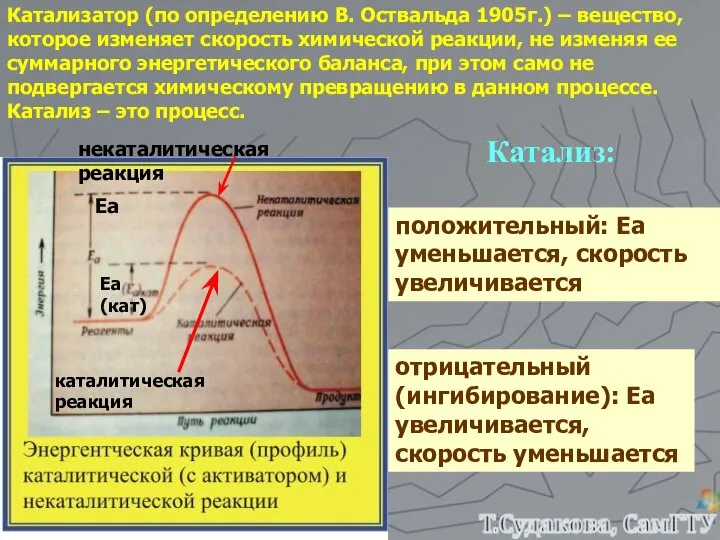 Катализатор (по определению В. Оствальда 1905г.) – вещество, которое изменяет скорость