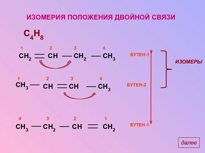 ИЗОМЕРИЯ ПОЛОЖЕНИЯ ДВОЙНОЙ СВЯЗИ C4H8 далее