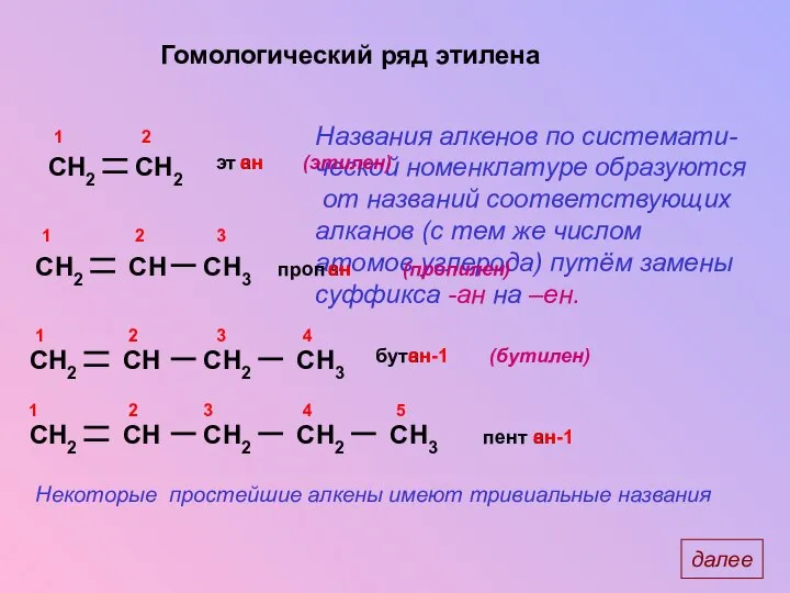 Гомологический ряд этилена Названия алкенов по системати- ческой номенклатуре образуются от