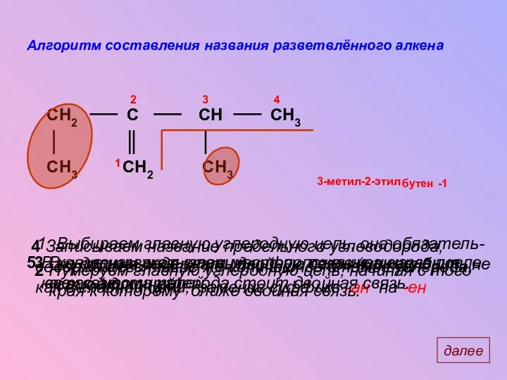 Алгоритм составления названия разветвлённого алкена СH3 CH2 C CH CH2 СH3