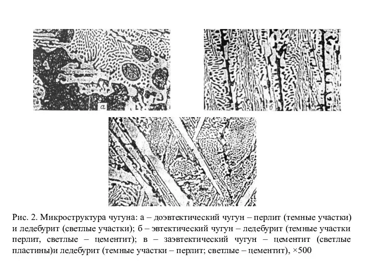 Рис. 2. Микроструктура чугуна: а – доэвтектический чугун – перлит (темные