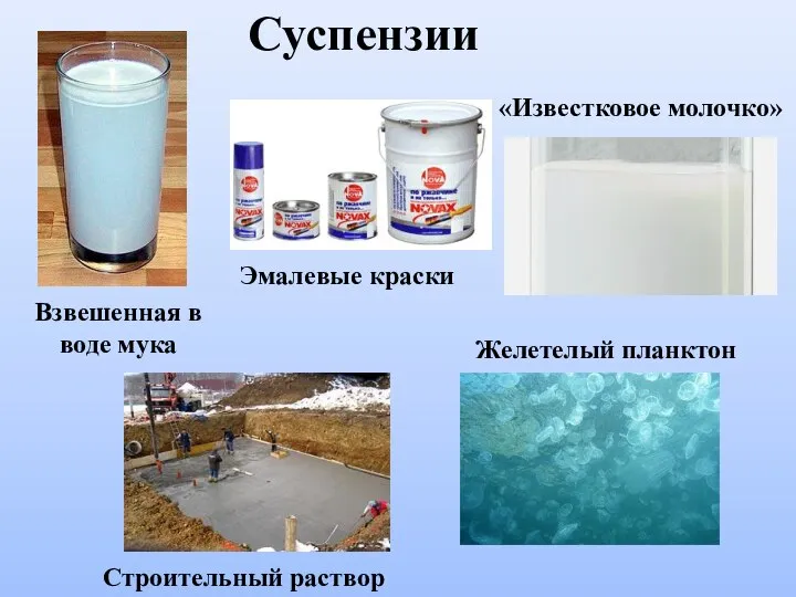 Суспензии Взвешенная в воде мука Желетелый планктон «Известковое молочко» Строительный раствор Эмалевые краски