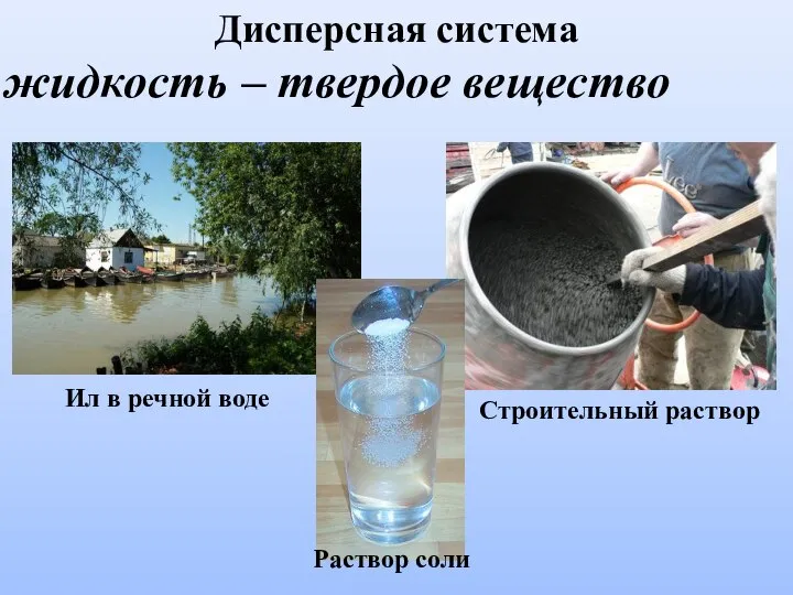 Дисперсная система жидкость – твердое вещество Строительный раствор Ил в речной воде Раствор соли