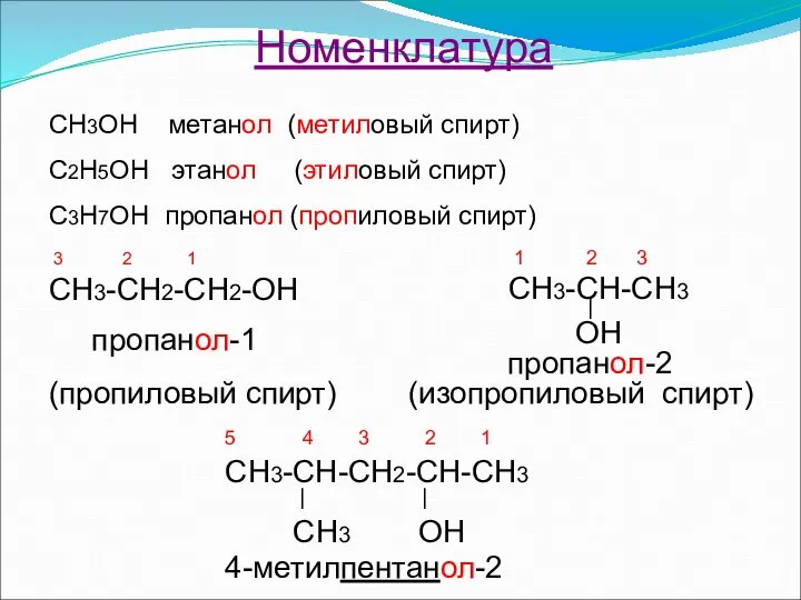 Номенклатура СН3ОН метанол (метиловый спирт) С2Н5ОН этанол (этиловый спирт) С3Н7ОН пропанол