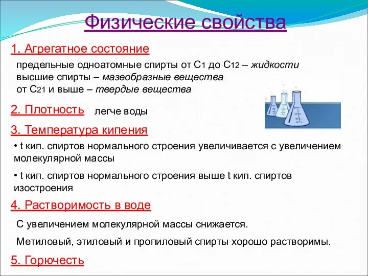 Физические свойства предельные одноатомные спирты от С1 до С12 – жидкости