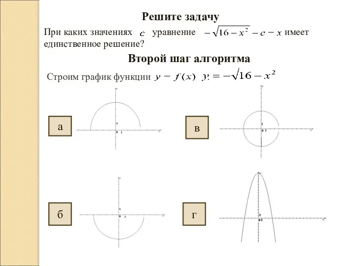 Решите задачу При каких значениях уравнение имеет единственное решение? Второй шаг