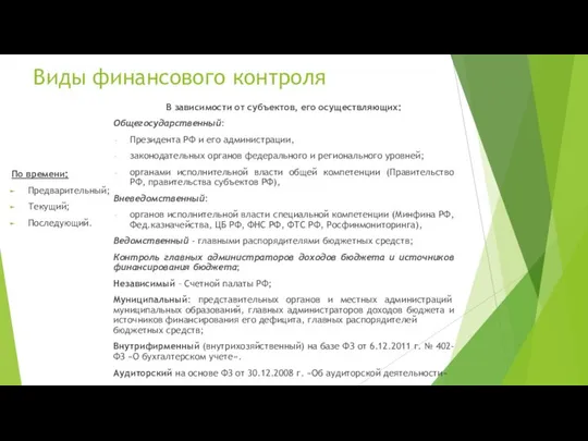 Виды финансового контроля По времени: Предварительный; Текущий; Последующий. В зависимости от