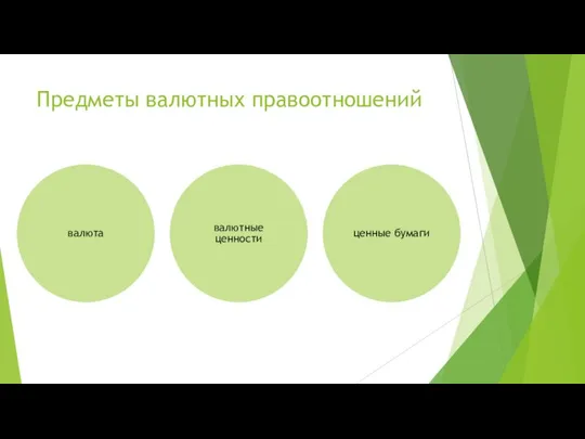 Предметы валютных правоотношений валюта валютные ценности ценные бумаги