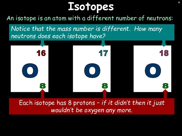 * * Isotopes An isotope is an atom with a different number of neutrons: