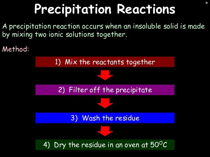 * * Precipitation Reactions A precipitation reaction occurs when an insoluble