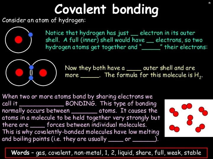 * Covalent bonding Consider an atom of hydrogen: