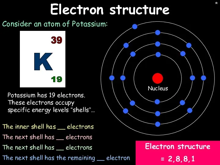 * * Electron structure Consider an atom of Potassium: Potassium has