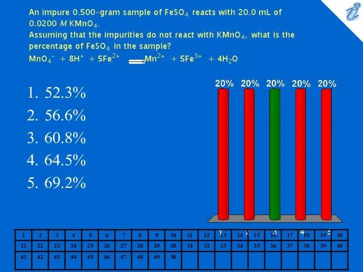 52.3% 56.6% 60.8% 64.5% 69.2%