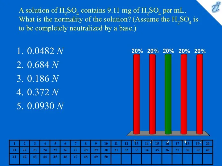 A solution of H2SO4 contains 9.11 mg of H2SO4 per mL.