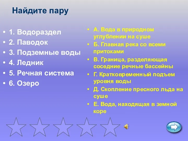 1. Водораздел 2. Паводок 3. Подземные воды 4. Ледник 5. Речная