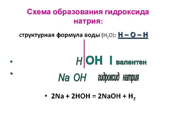 Схема образования гидроксида натрия: Н ОН Na гидроксид натрия