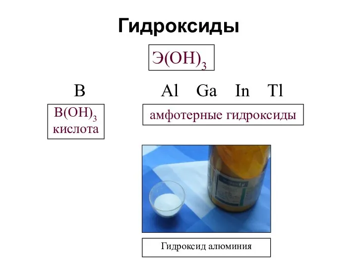 Гидроксиды Э(OH)3 B Al Ga In Tl B(OH)3 кислота амфотерные гидроксиды