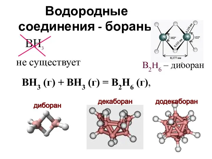 Водородные соединения - бораны BH3 B2H6 – диборан ВH3 (г) + ВН3 (г) = В2Н6 (г),