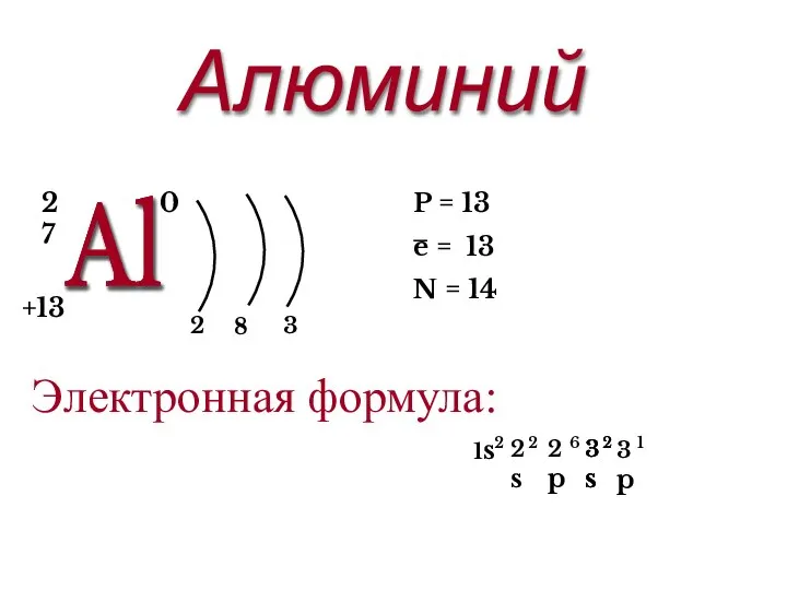 Алюминий Al 27 +13 0 2 8 3 P = 13