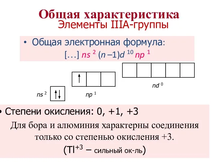 Элементы IIIА-группы Общая электронная формула: […] ns 2 (n –1)d 10