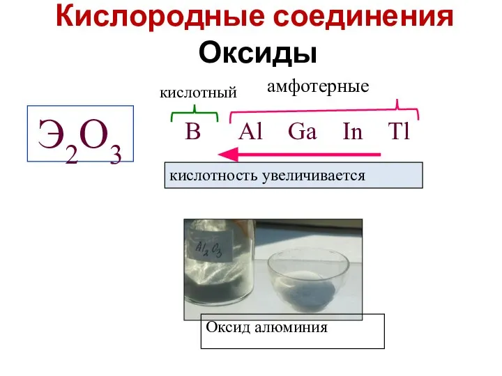Кислородные соединения Оксиды Э2О3 B Al Ga In Tl