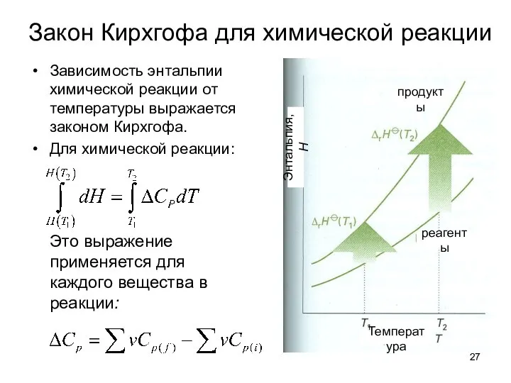 Закон Кирхгофа для химической реакции Зависимость энтальпии химической реакции от температуры