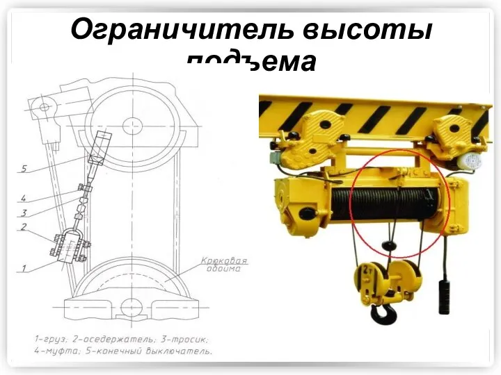 Ограничитель высоты подъема