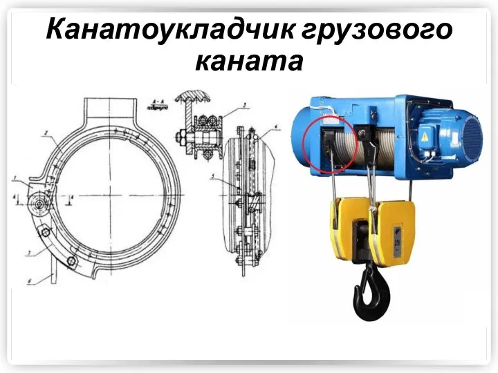 Канатоукладчик грузового каната