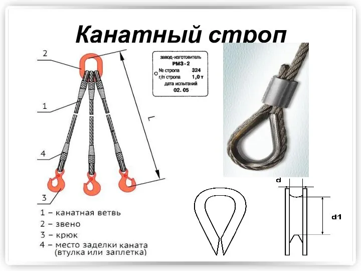 Канатный строп