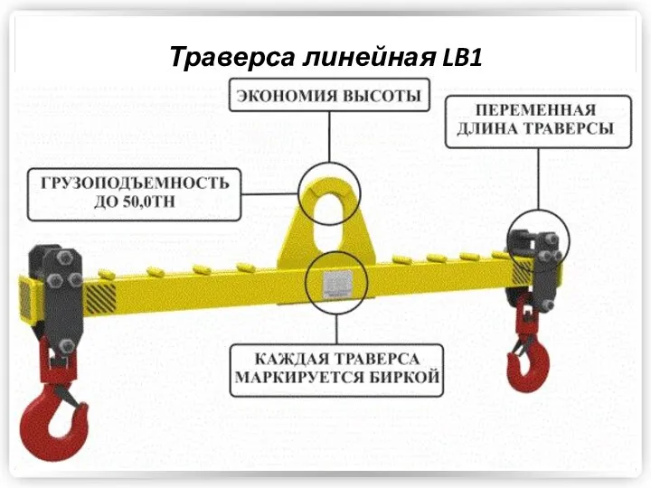 Траверса линейная LB1