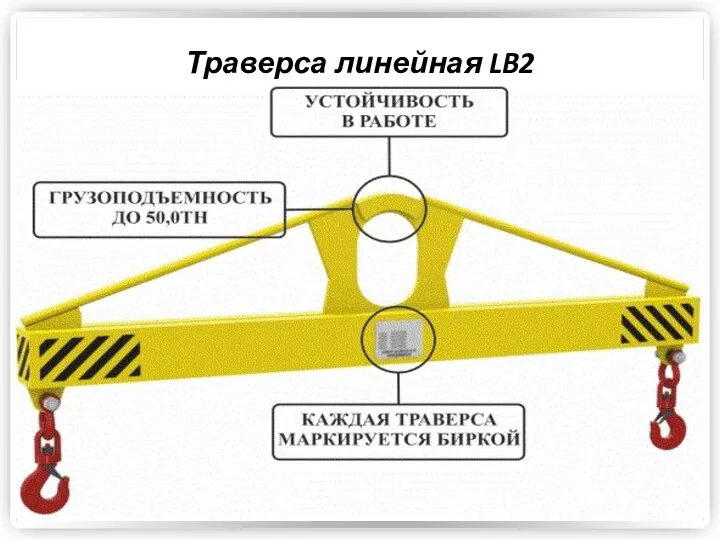 Траверса линейная LB2