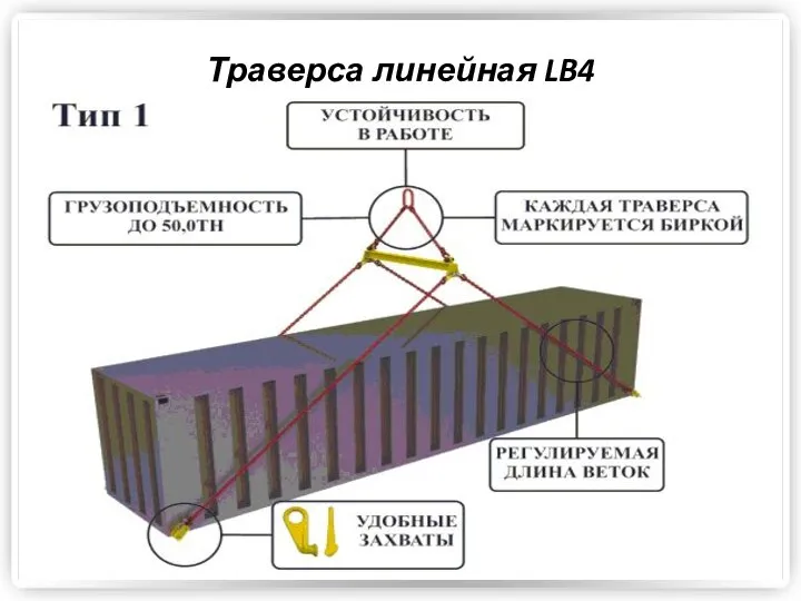 Траверса линейная LB4