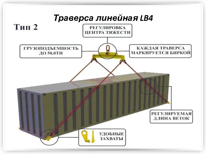 Траверса линейная LB4