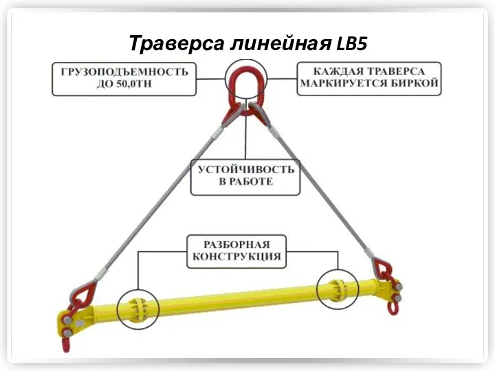 Траверса линейная LB5