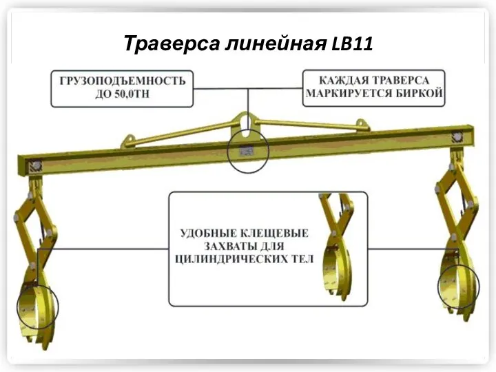 Траверса линейная LB11