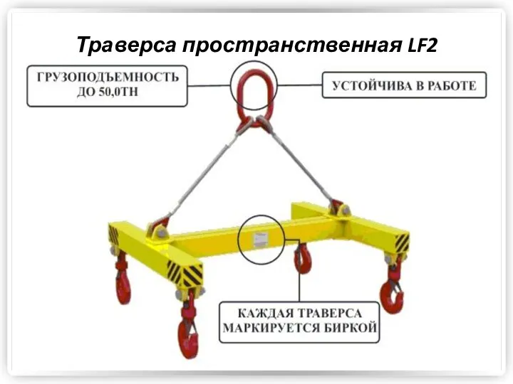 Траверса пространственная LF2