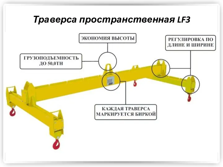 Траверса пространственная LF3