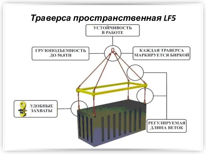 Траверса пространственная LF5