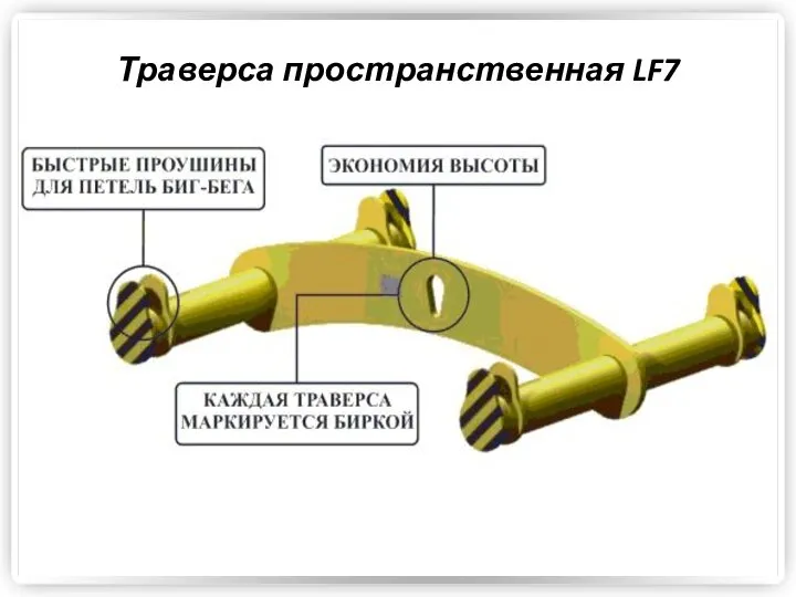 Траверса пространственная LF7