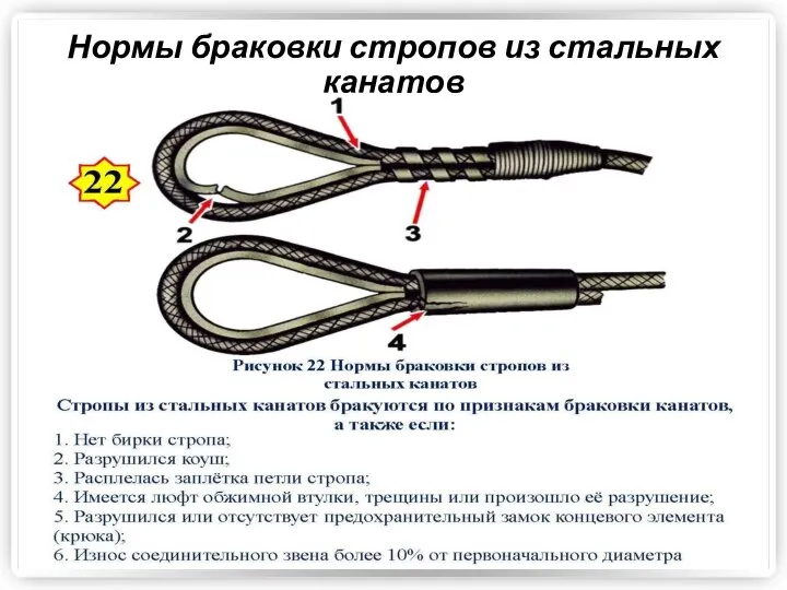 Нормы браковки стропов из стальных канатов