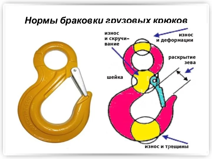 Нормы браковки грузовых крюков