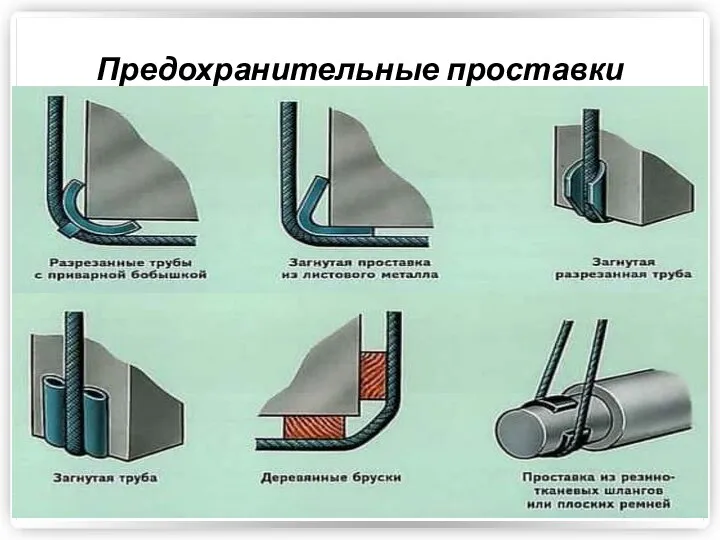 Предохранительные проставки