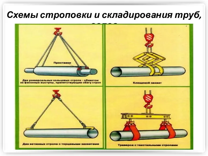 Схемы строповки и складирования труб, валов