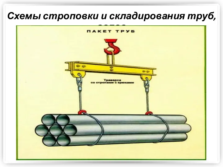 Схемы строповки и складирования труб, валов